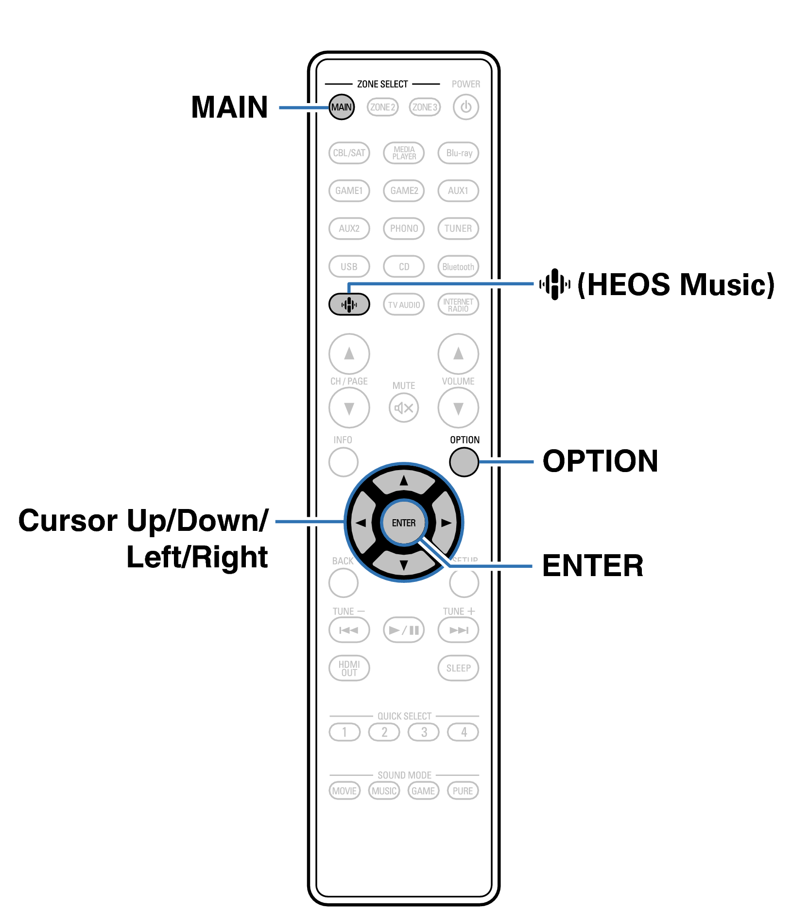 Ope Convenient RC1256